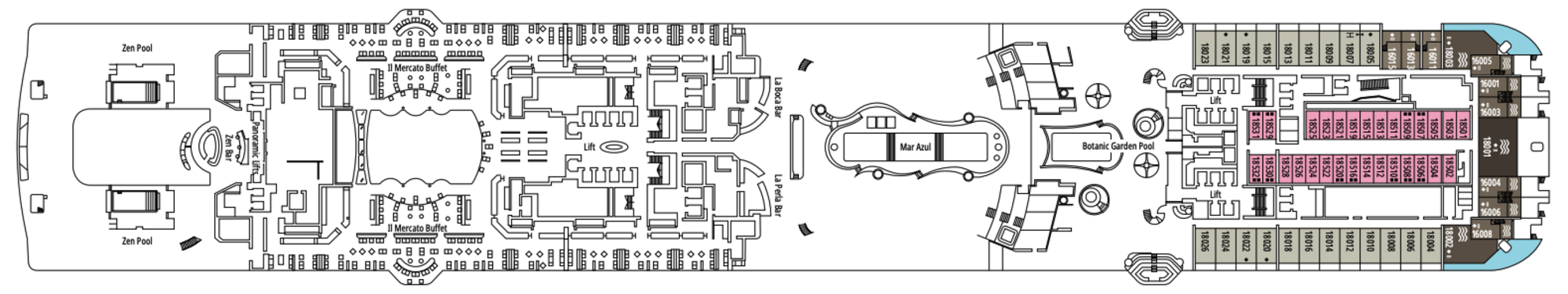 Buenos Aires plan